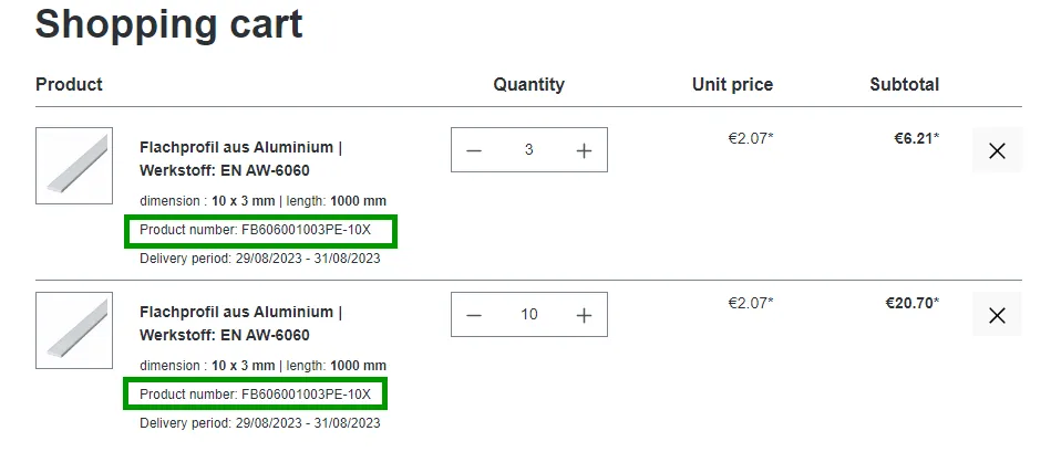 Frontend screenshot of cart having two line-items for the same product.